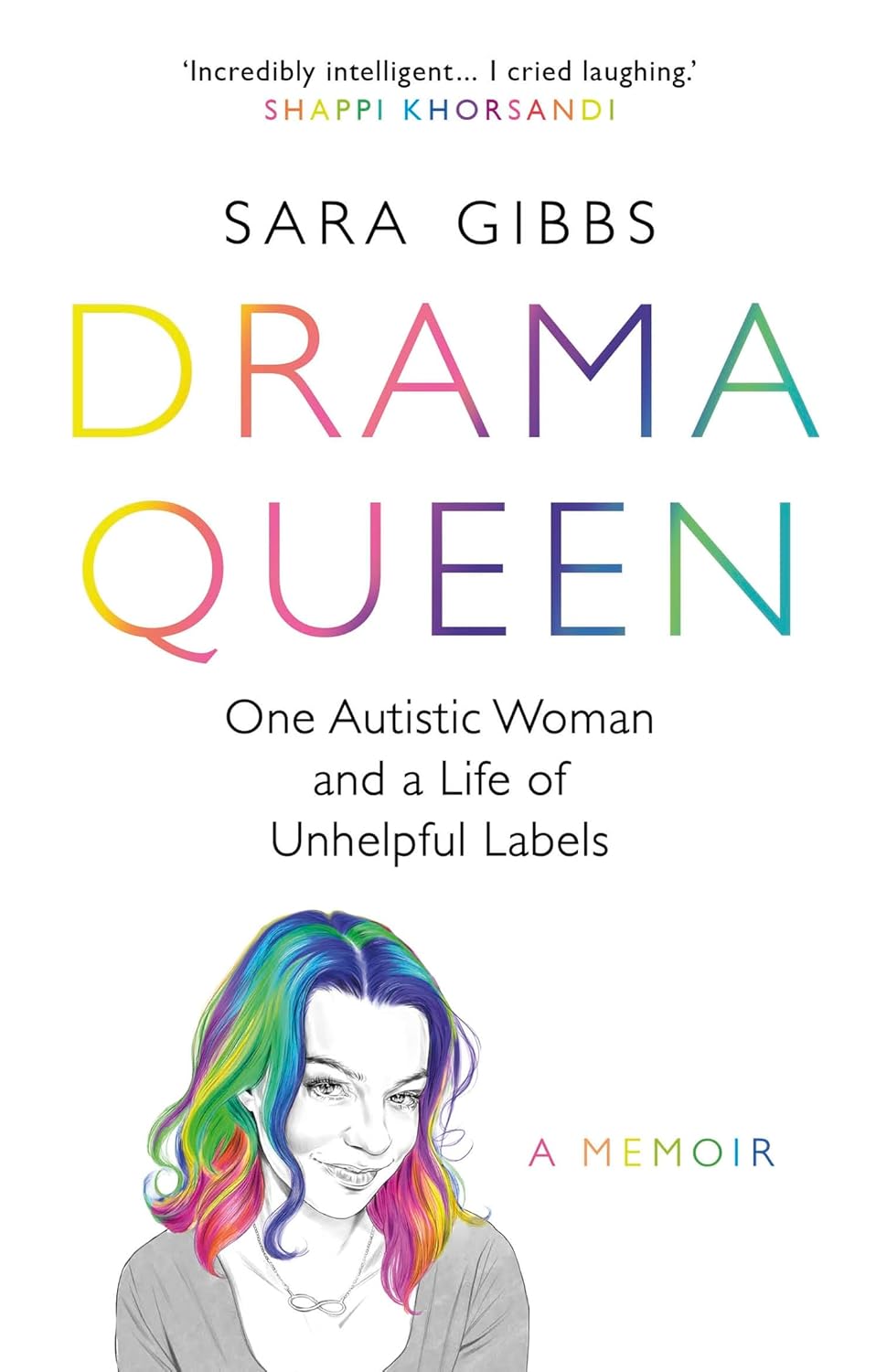 Drama Queen